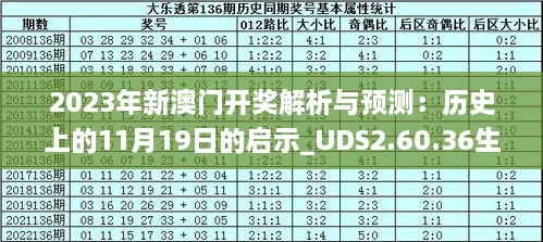 2025新澳今晚開獎號碼13九、揭開79.300背后的新挑戰與機遇，您準備好了嗎？