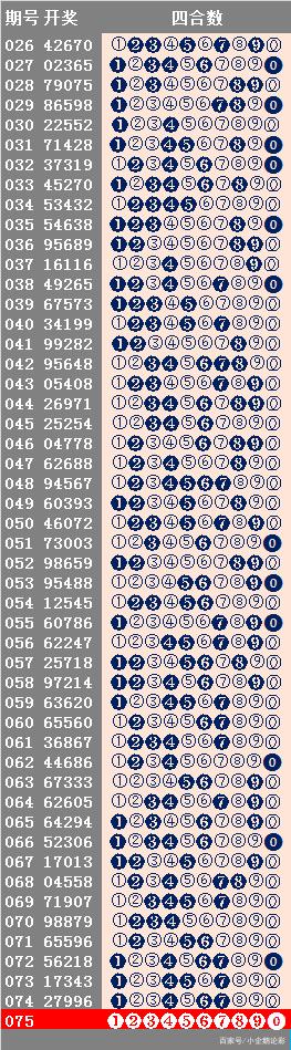 惊！二四六天天彩(944cc)246天天好竟藏玄机，63.56专属版助你一夜暴富！