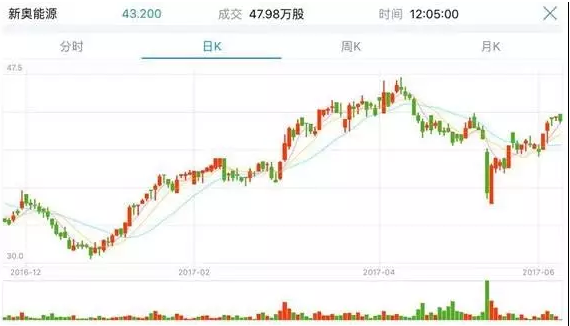 2025新奥历史开奖记录香港，揭开iPad89.725背后的秘密，您绝对想不到的真相！