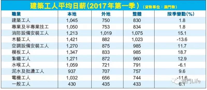 揭开新澳门六2004开奖记录的神秘面纱，你绝对想不到的数字选择心理学原理！