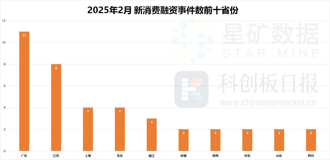 雪王市值飙升突破千亿，揭秘背后的成功密码与未来走向