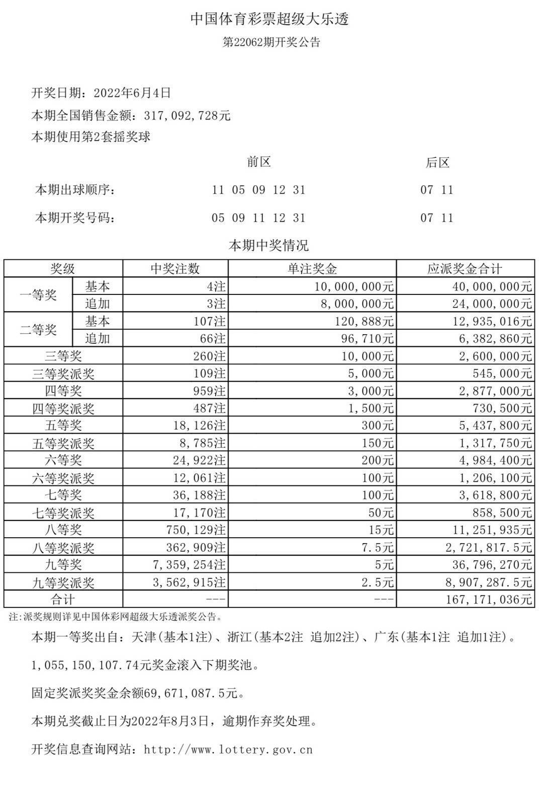 揭秘澳门六开奖结果202五、资源优化与配置的秘密，粉丝版75.86能否引爆热潮？