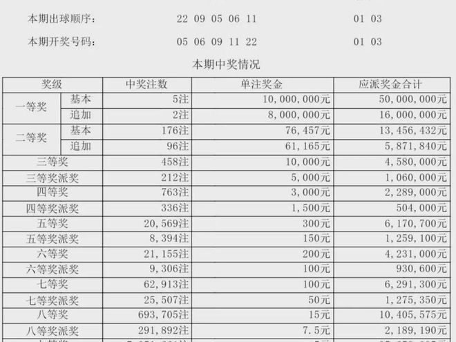 新澳门今期开奖结果查询表曝光！揭秘行业内幕，尊享款35.884背后的秘密！