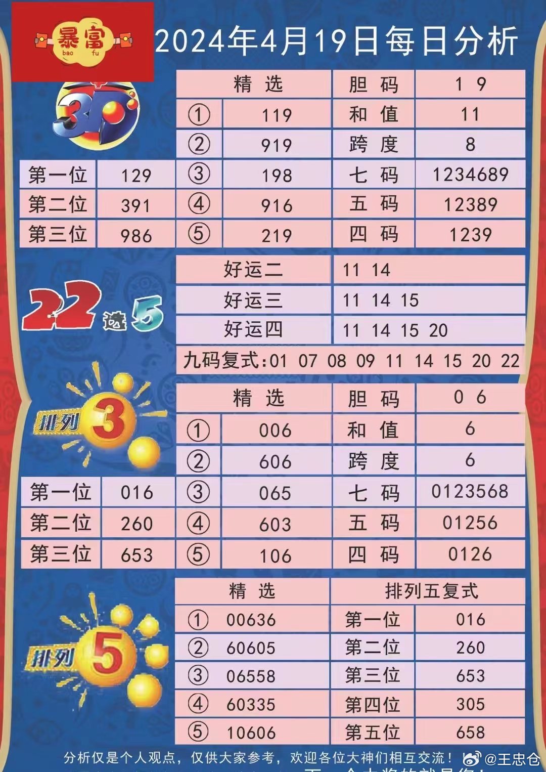 驚！111333.соm新澳開獎竟藏百年傳承密碼？Z95.546背后的文化玄機讓人淚目！