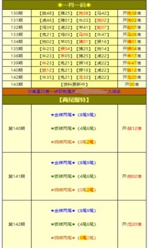 探索被遺忘的美麗角落，SP39.96九、揭開二四六澳彩圖庫的神秘面紗！