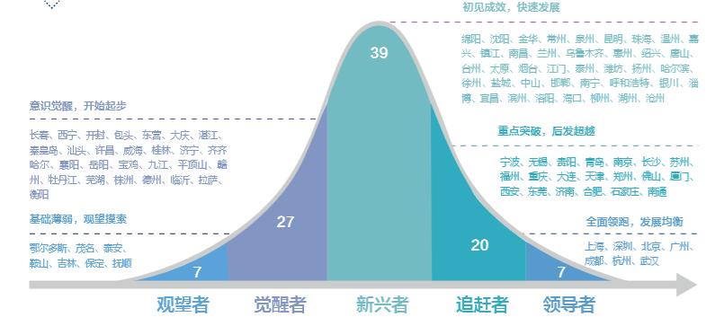 任正非親赴成都封樓抓人消息竟是烏龍？揭秘真相背后的故事