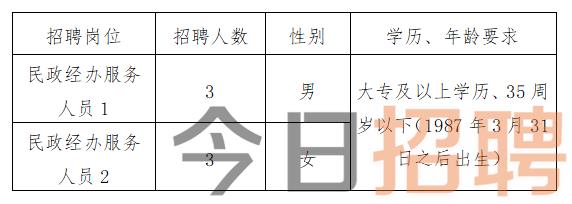 緊急關注50歲以上人才大招募，編外新機遇，難道隱藏著什么大動作？