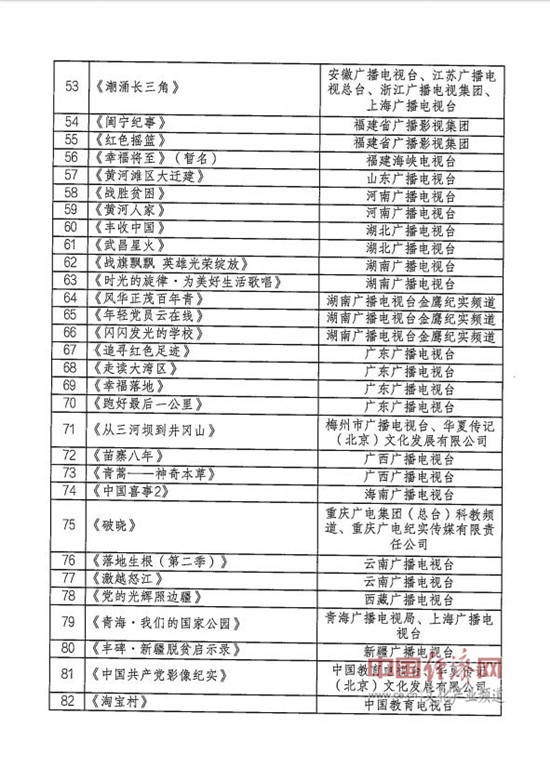 惊爆！2025年澳彩开奖记录T90.790揭秘，数据分析竟藏惊人玄机！