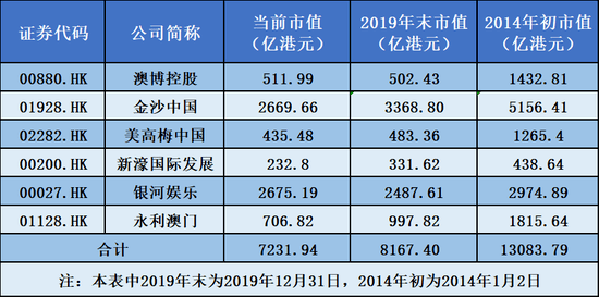 惊爆！2025澳门六开奖结果竟与macOS57.239有关？科普问答揭秘背后真相！