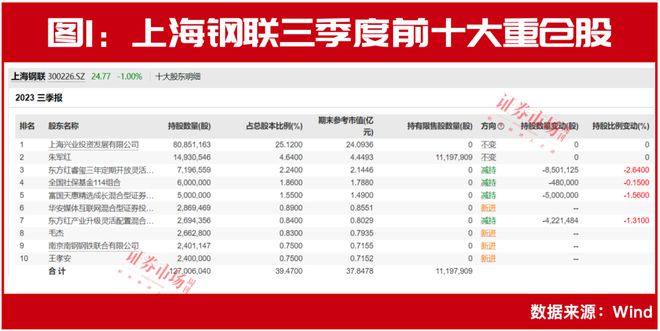 2025新臭精准资料大全，揭开AR21.841背后的真相与反馈分析，您绝对想不到的秘密！