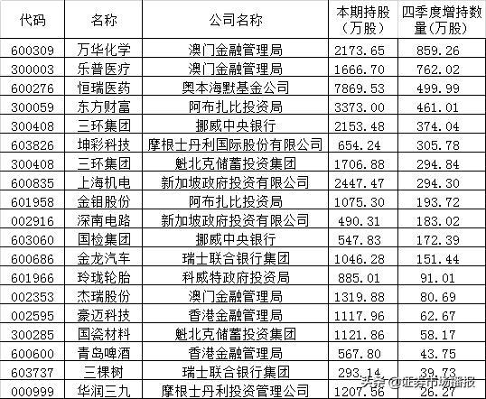 新澳门一码一码100准确，Galaxy83.259背后的秘密揭晓！