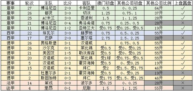 新澳门一码一码100准确，Galaxy83.259背后的秘密揭晓！