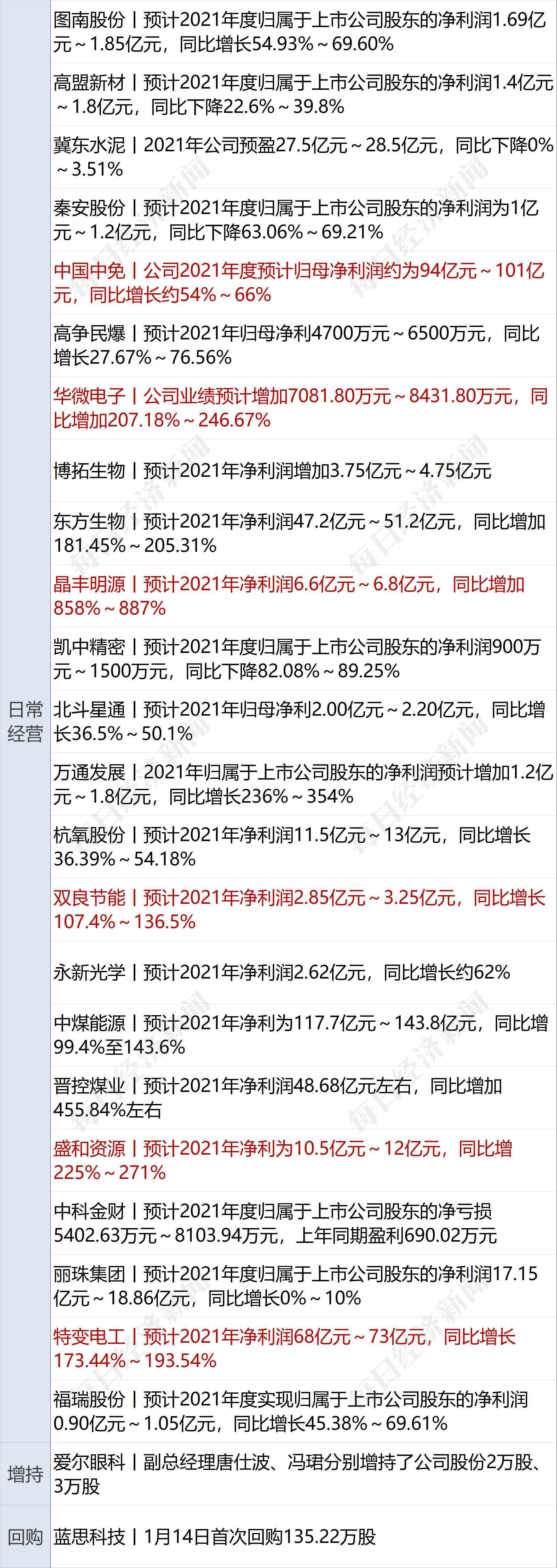 山姆多批次牛奶变质事件揭秘，问题、反思与应对攻略