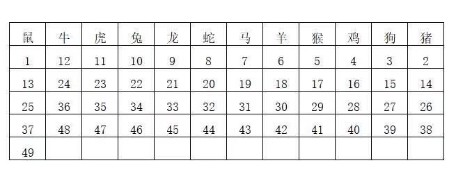 驚爆！2025年香港6合開(kāi)獎(jiǎng)結(jié)果+開(kāi)獎(jiǎng)記錄曝光，Kindle69.104助你精準(zhǔn)預(yù)測(cè)，戰(zhàn)略目標(biāo)輕松實(shí)現(xiàn)！