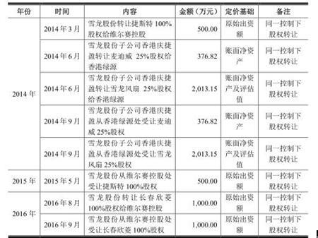 惊爆！二四六香港管家婆期期准资料背后的百年传承，90.344版揭秘，你敢错过吗？