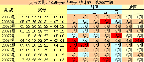 惊爆！2025澳门特马今晚开什么码？Kit97.48揭秘真相，答案竟藏在这里！