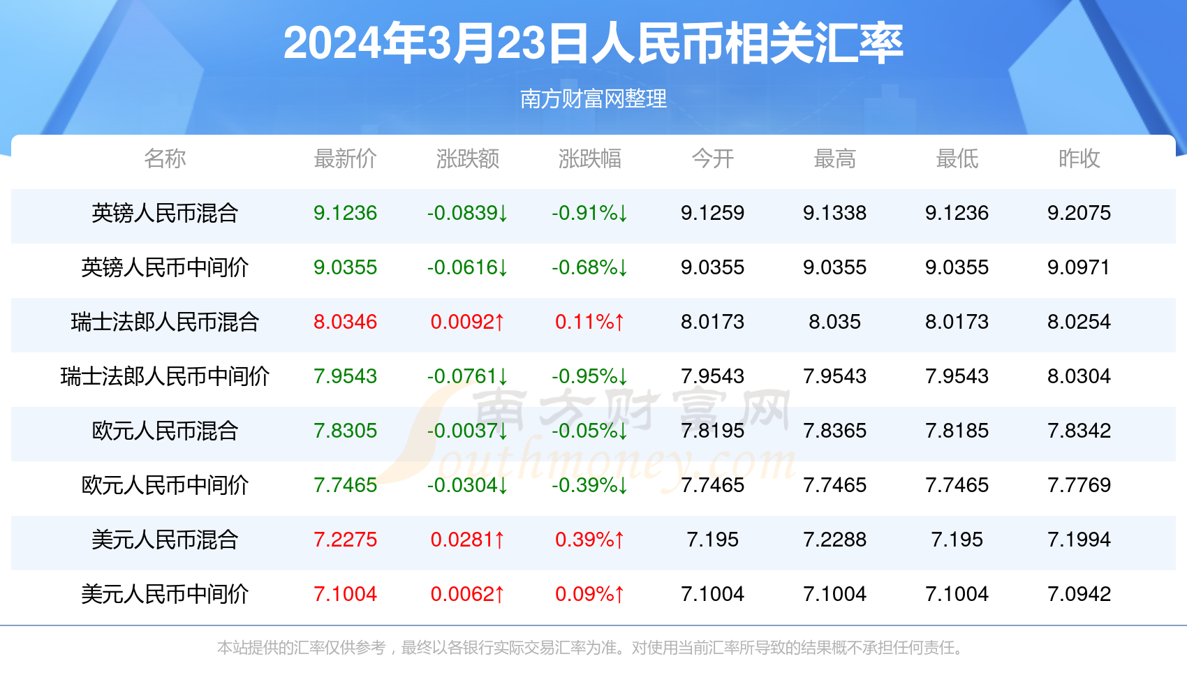 惊爆！新澳门一码一码100%准确，轻量版40.708上线，反馈落实竟如此迅速！你还在等什么？