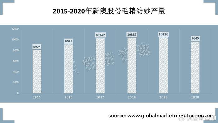 2025新澳最準最快資料曝光！落實到位解釋震撼來襲，黃金版91.713竟藏驚天秘密！