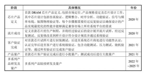 2025年315晚會主題震撼發布——聚焦消費者權益的深度解讀