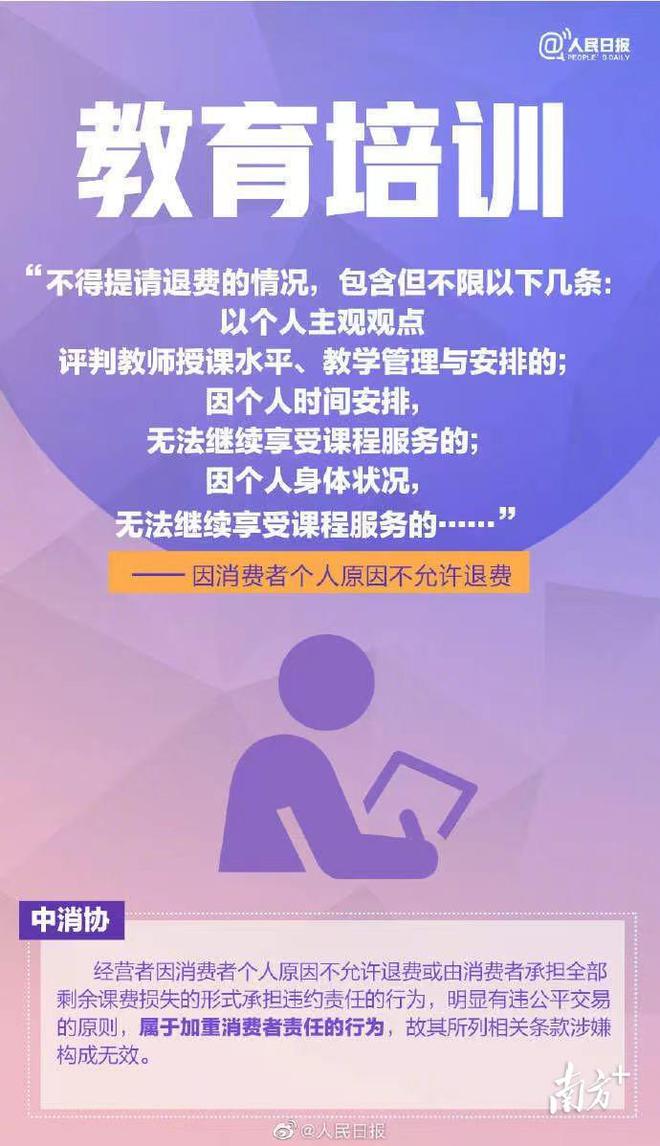 憤怒揭秘花百萬報課卻遭拒退費，消費者權益何在？深度剖析事件內幕！