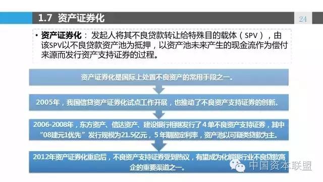 江苏银行，不良资产转让依法合规，保障金融生态健康稳定