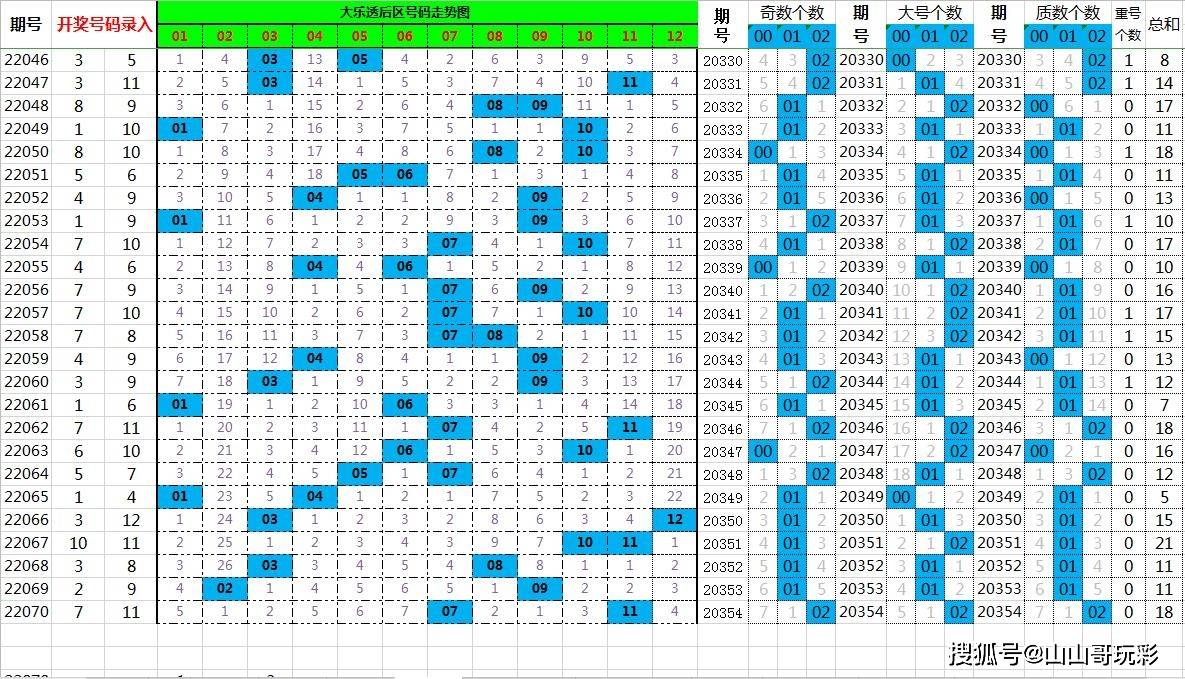 驚！劉伯溫鳳凰四肖八碼W25.646竟能如此精準(zhǔn)？揭秘其如何顛覆客戶洞察，引領(lǐng)行業(yè)新浪潮！