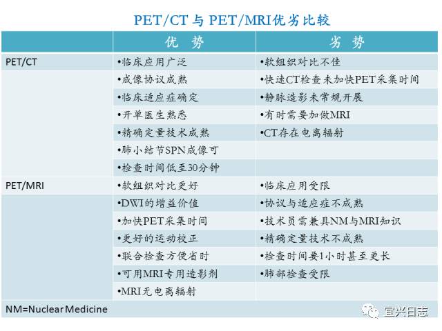 建议，震惊！市场价295元的产品，医生竟可提成高达170元，隐藏的秘密大揭秘！