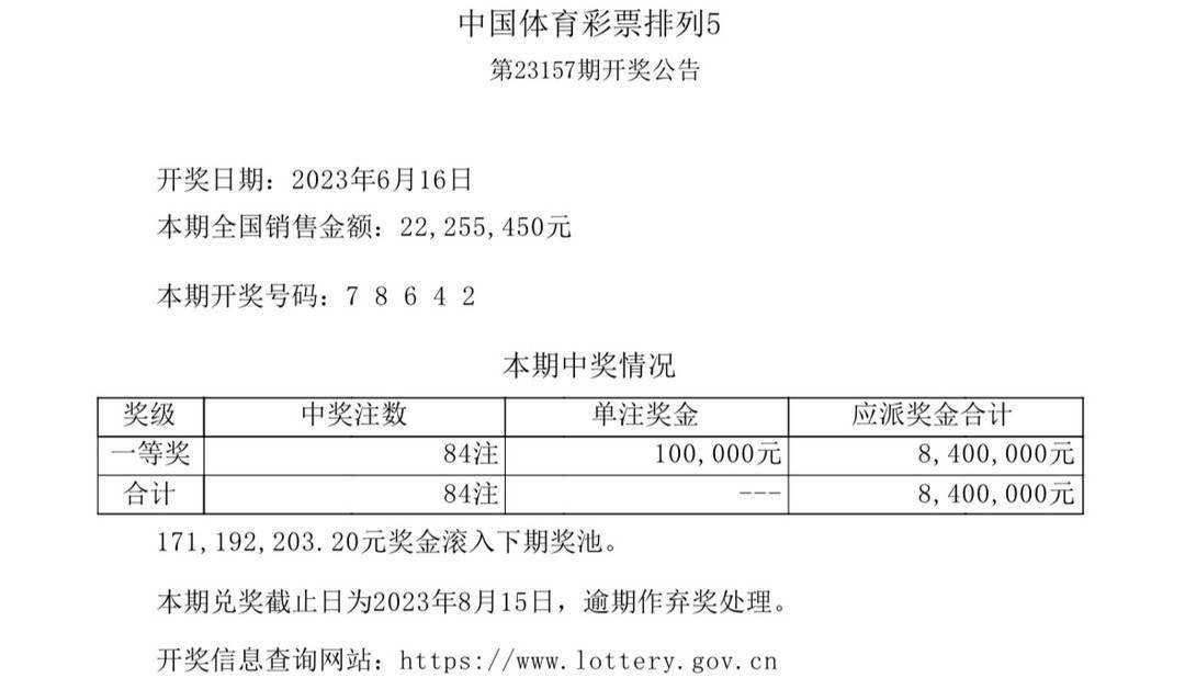 惊爆！2025澳门六今晚开奖结果竟藏惊天秘密？VR95.604背后潜规则曝光，真相令人不寒而栗！