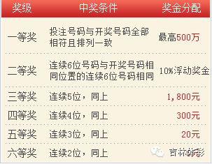 震撼揭秘！2025新澳門彩開獎記錄背后的自然律動，70.171擴展版竟暗藏生命密碼？