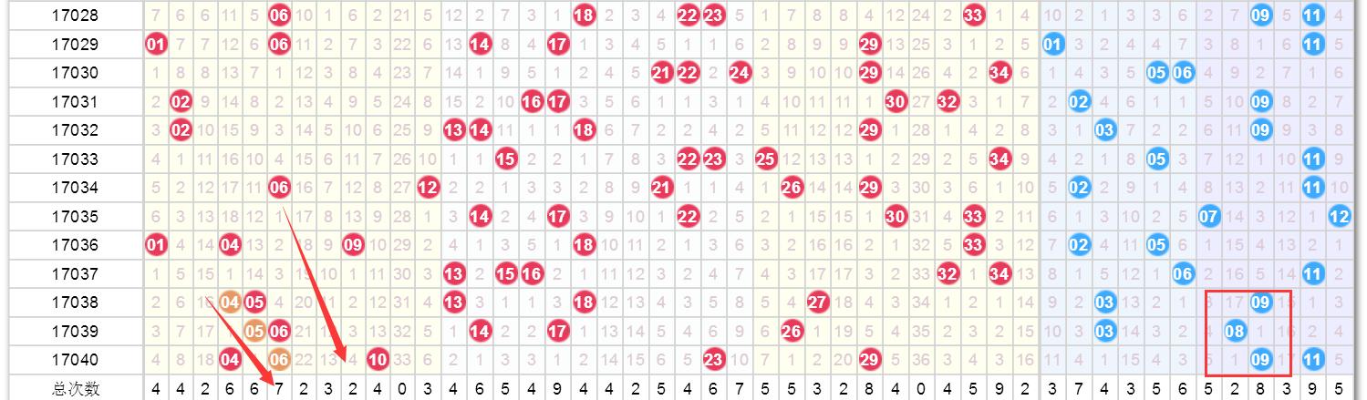 惊爆！2025澳门今晚开奖记录暗藏玄机，内部报告揭秘数据挖掘挑战版87.66九、你敢挑战吗？