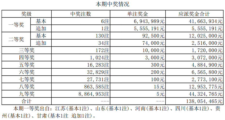 震撼揭秘！2025新澳门开奖记录竟藏大自然密码？尊享版65.129带你寻找内心宁静与财富灵感！