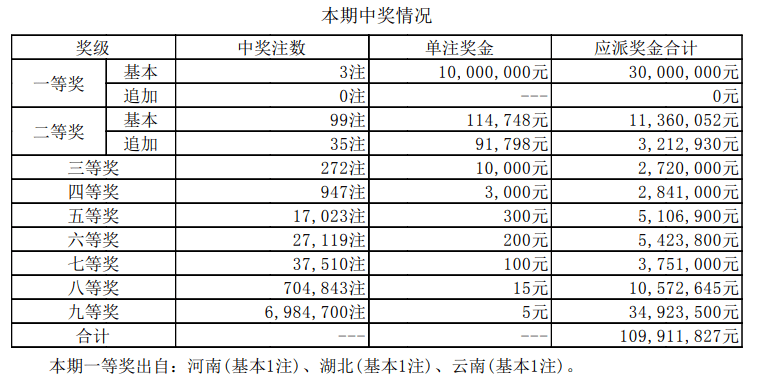 震撼揭秘！2025新澳门开奖记录竟藏大自然密码？尊享版65.129带你寻找内心宁静与财富灵感！