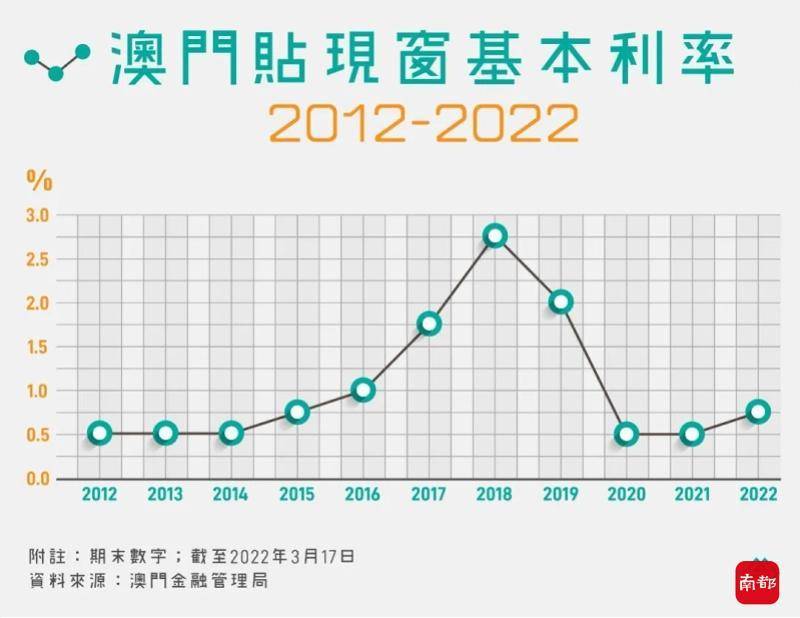 驚爆！香港澳門開獎記錄港精英款40.370解鎖成功之路，背后竟藏驚天秘密！