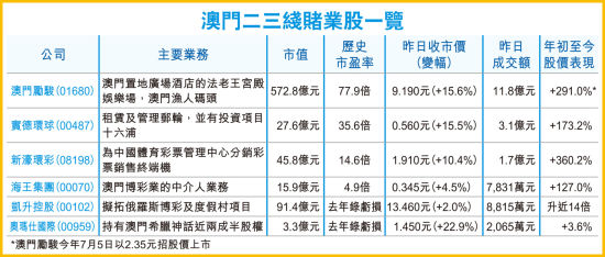 惊爆！香港澳门开奖记录港精英款40.370解锁成功之路，背后竟藏惊天秘密！