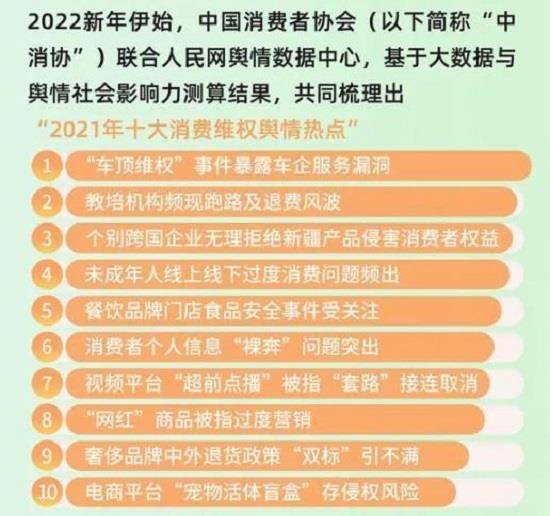 2024年重磅！消費維權(quán)輿情熱點大揭秘，你準備好了嗎？