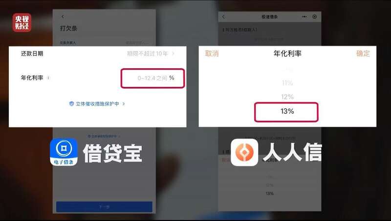 震驚！砍頭息年化利率瘋狂飆升，最高竟近6000%！深度解析背后的真相