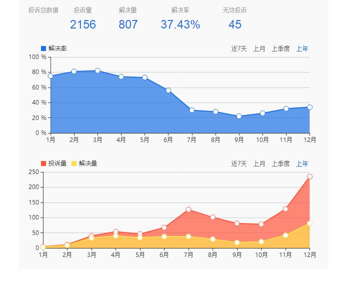 震惊！砍头息年化利率疯狂飙升，最高竟近6000%！深度解析背后的真相