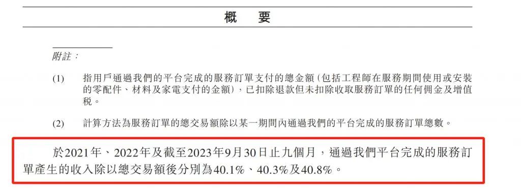 啄木鸟维修平台乱收费遭315晚会曝光，行业乱象亟待整治