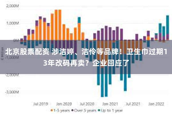 建議，警惕！14.69%衛生巾相關企業驚現經營異常，消費者需深度了解背后的真相！