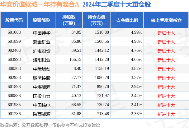 震惊！2025新澳天天资料免费大全49图曝光，OP65.329背后竟藏惊天玄机！趋势预判颠覆认知，战略规划或将改写未来！