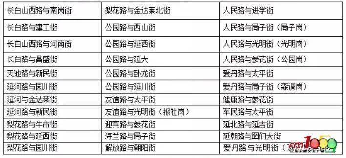 震惊！新澳门六2004开奖记录暗藏玄机，安卓27.84版本揭秘数字选择的心理学陷阱！