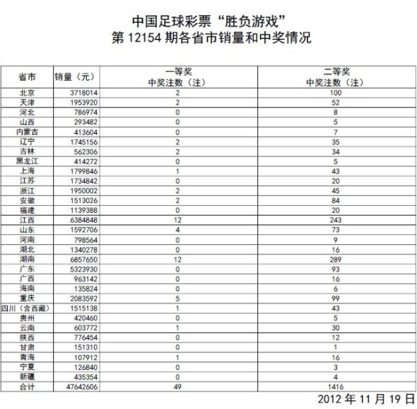 震惊！澳门开奖结果+生肖记录表竟暗藏玄机？10DM29.923助你新年逆袭，成功计划抢先看！