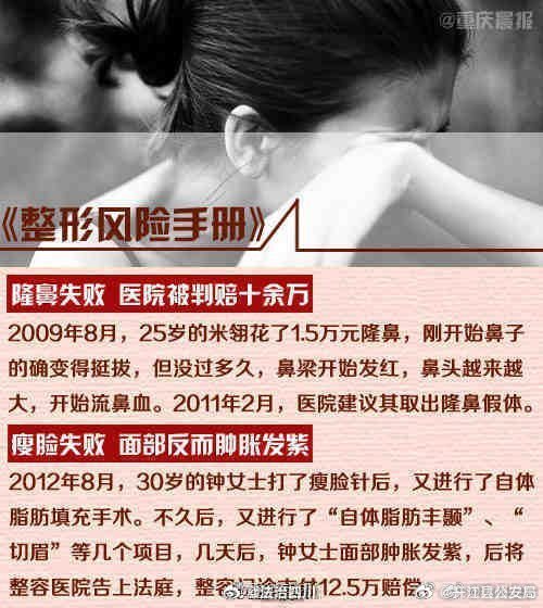 豐胸手術風險揭秘，意外導致的十級傷殘背后的真相