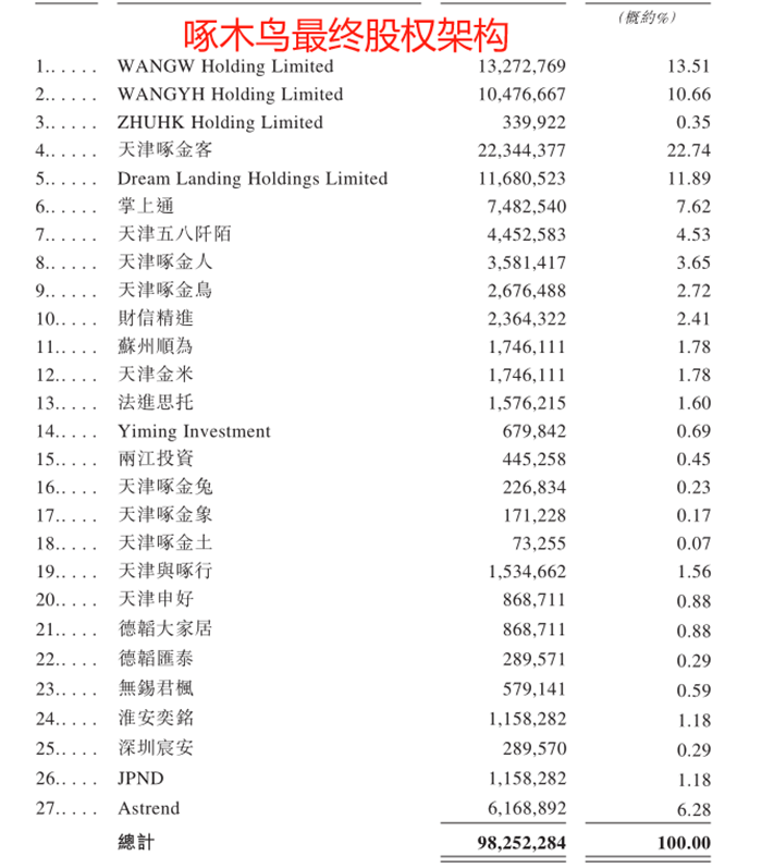 憤怒揭秘啄木鳥遭315晚會(huì)點(diǎn)名曝光，竟選擇放棄公關(guān)應(yīng)對(duì)？背后真相深度剖析！