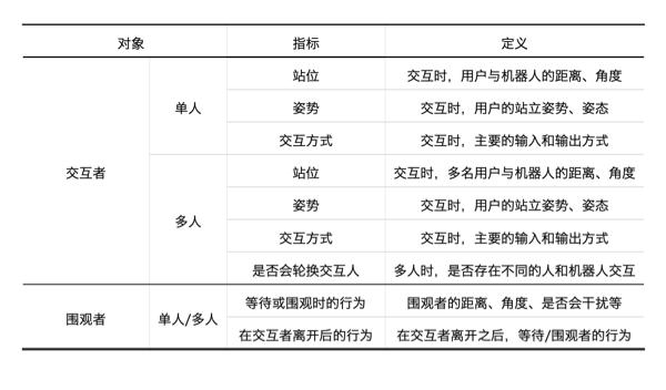 AI机器人模拟真人录音，真实与虚幻的界限何在？