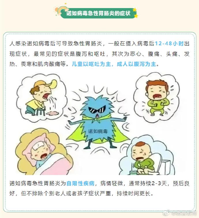 诺如病毒专盯孩子？科普真相，打破谣言的迷雾！