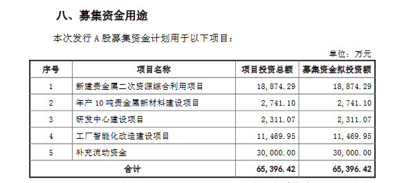 啄木鳥連續三年毛利率驚人，超80%的盈利秘密大揭秘！