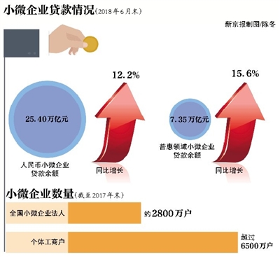 近三载风云变幻，小微企业成曝光焦点——揭秘央视三·一五晚会背后的真相！