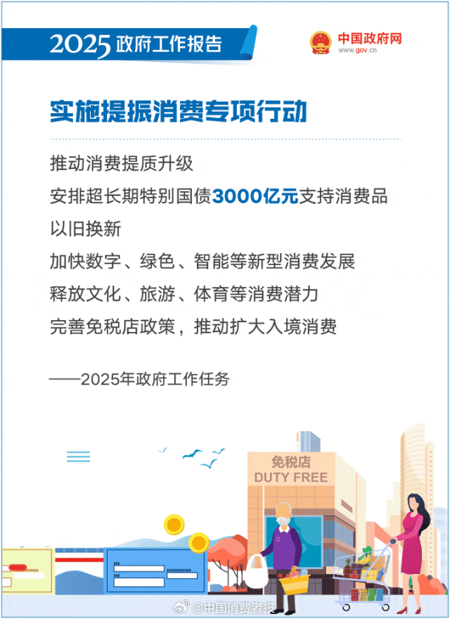 提振消费引擎，专项行动重磅来袭！揭秘背后的策略与机遇