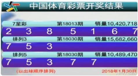 惊爆！2025年新澳门六开彩开奖结果内部报告泄露，精装款49.707背后隐藏的市场趋势竟如此惊人！